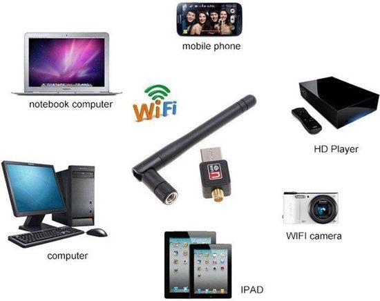 USB WiFi Adapter – Mini WiFi Dongle 150 Mbps – 2.4GHz met Antenne – Voor PC/Laptop Windows Mac Linux – Zwart-Ilumina Benelux
