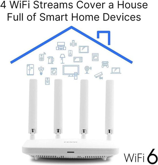 WiFi 6 Router – Dual-band 2,4/5 GHz – MU-MIMO + OFDMA – 1 WAN + 3 LAN Gigabit – 4 Antennes – Zwart-Router-Ilumina Benelux