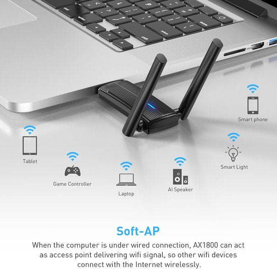 WiFi 6 USB-adapter – USB 3.0 – AX1800 Dualband 5GHz/2,4GHz – Dual antenne – Windows/Mac OS – Zwart-Ilumina Benelux
