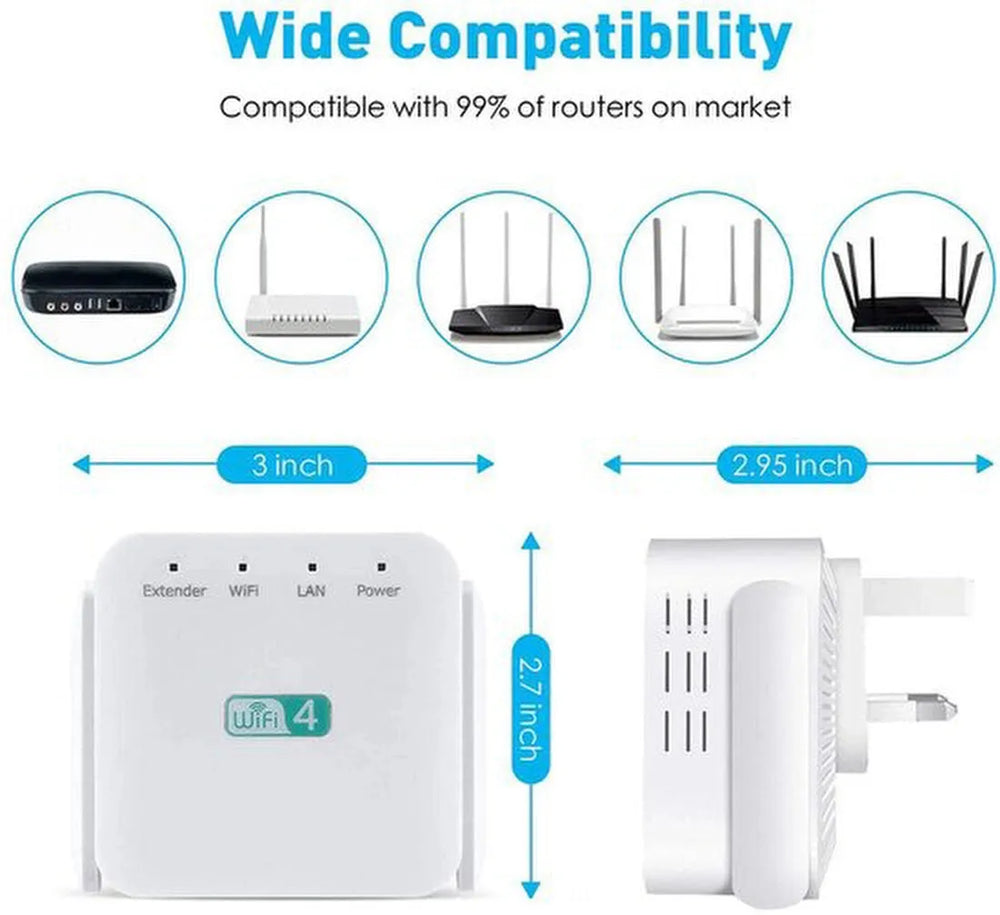 WiFi Extender – 300Mbps 2.4GHz – Signaalversterker met 2 Antennes – Repeater/Router/AP-modus – Wit-Ilumina Benelux