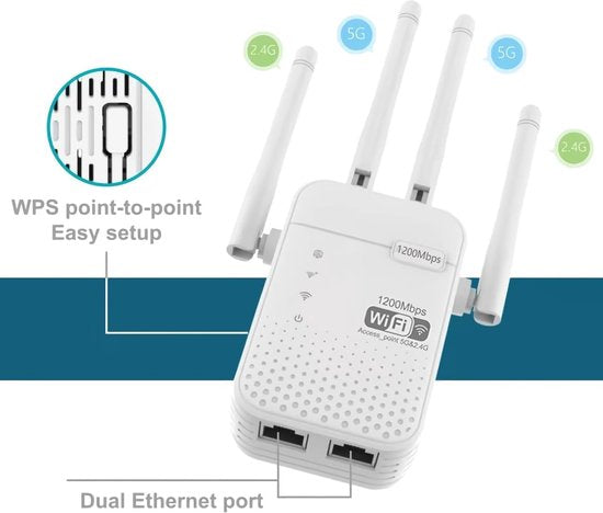 WiFi Extender – Dual Band 2.4/5GHz – 1200Mbps Range Extender – WPS Repeater – Voor Thuis & Buiten – Wit-Ilumina Benelux