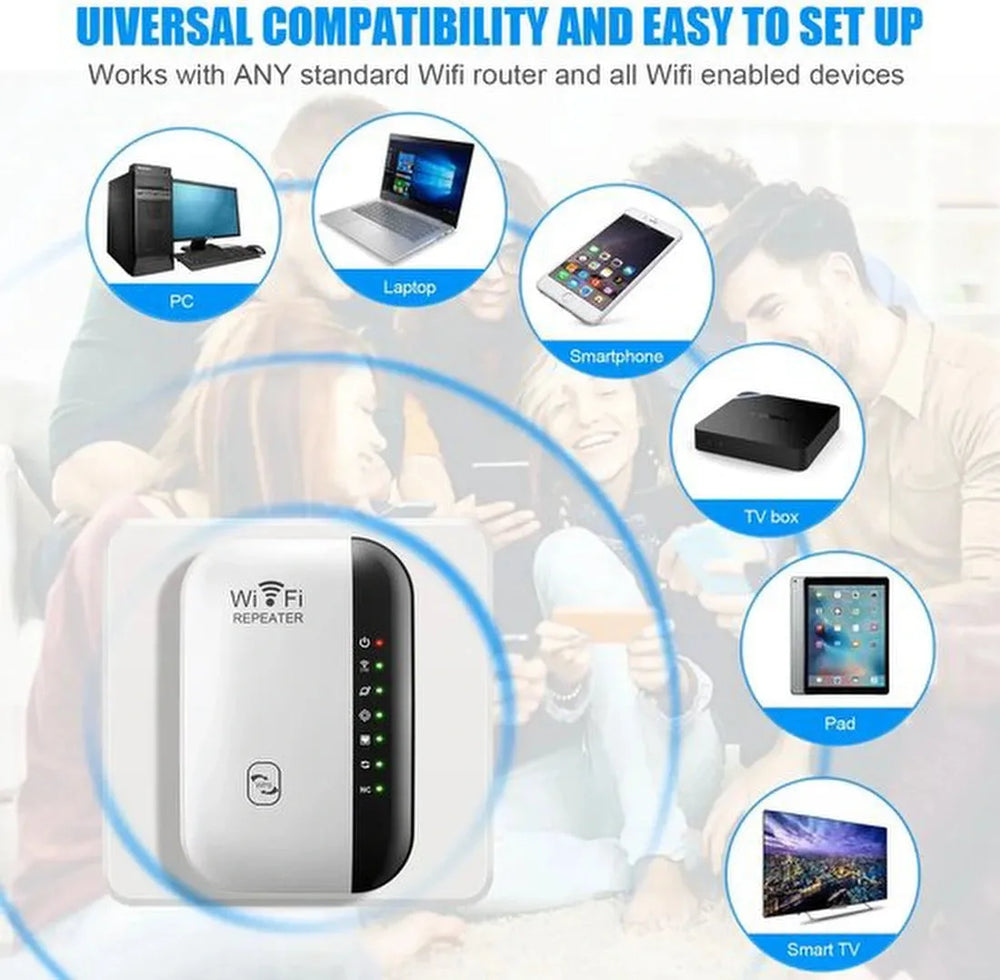 WiFi Extender – WiFi Versterker/Booster – Tot 2640 ft² Bereik – Internet Repeater – Wit-Ilumina Benelux