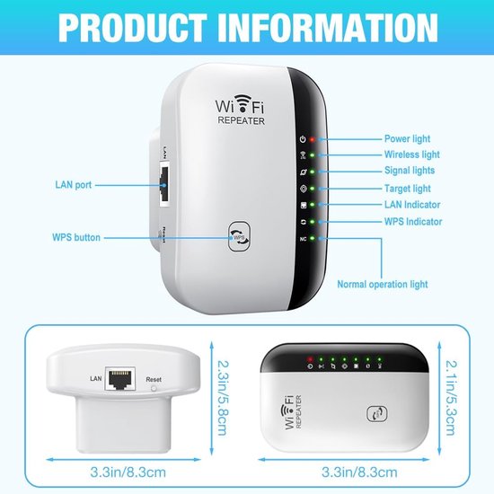 WiFi Extender – WiFi Versterker/Booster – Tot 2640 ft² Bereik – Internet Repeater – Wit-Ilumina Benelux