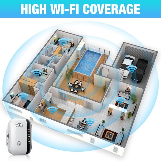 WiFi Extender – WiFi Versterker/Booster – Tot 2640 ft² Bereik – Internet Repeater – Wit-Ilumina Benelux