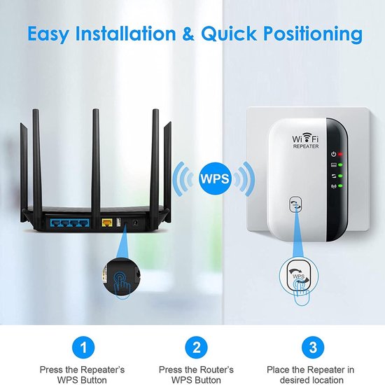 WiFi Extender – WiFi Versterker/Booster – Tot 2640 ft² Bereik – Internet Repeater – Wit-Ilumina Benelux