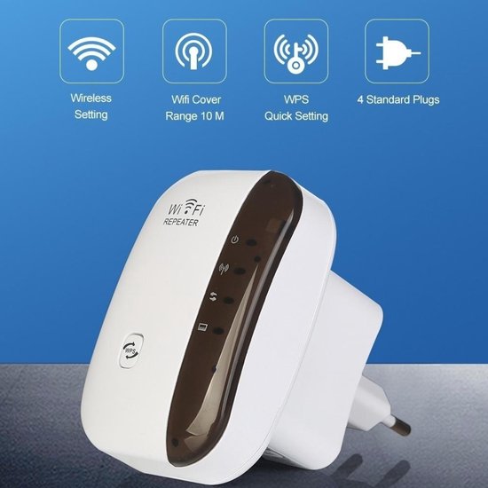 WiFi Extender – WiFi Versterker/Booster – Tot 2640 ft² Bereik – Internet Repeater – Wit-Ilumina Benelux