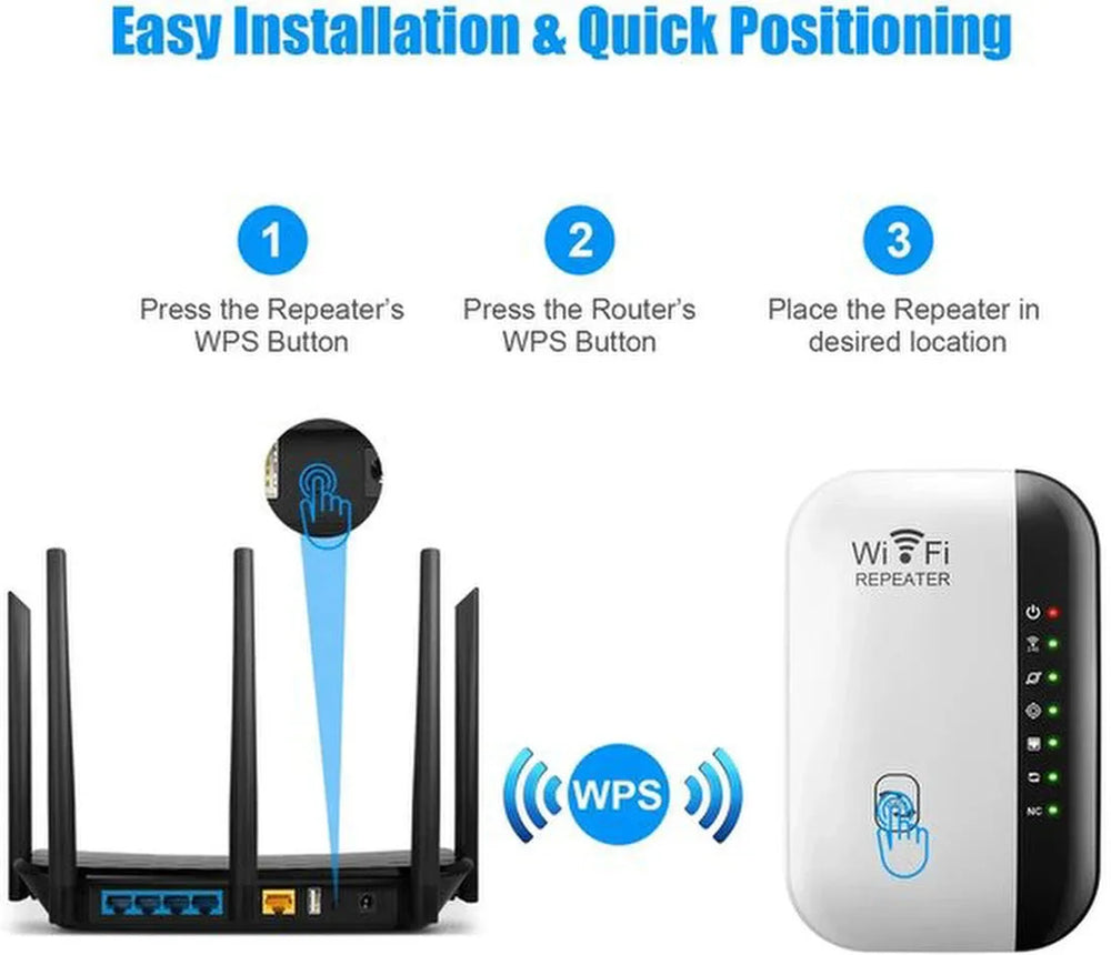 WiFi Extender – WiFi Versterker/Booster – Tot 2640 ft² Bereik – Internet Repeater – Wit-Ilumina Benelux