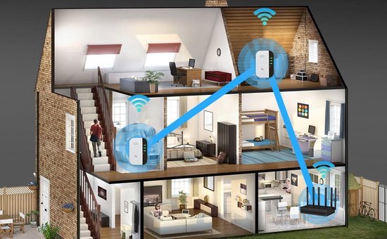 WiFi Repeater 300 Mbps – 2,4GHz Range Extender – Repeater/AP/WPS – LAN-poort – Voor groot huis, tuin of villa – Wit-Ilumina Benelux