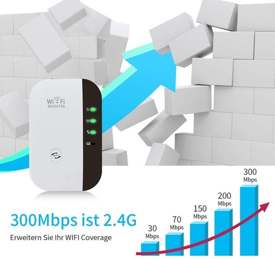 WiFi Repeater 300 Mbps – 2,4GHz Range Extender – Repeater/AP/WPS – LAN-poort – Voor groot huis, tuin of villa – Wit-Ilumina Benelux
