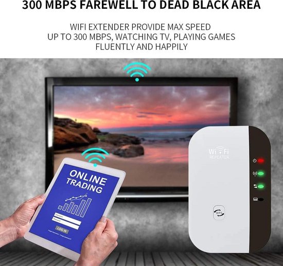 WiFi Repeater 300 Mbps – 2,4GHz Range Extender – Repeater/AP/WPS – LAN-poort – Voor groot huis, tuin of villa – Wit-Ilumina Benelux