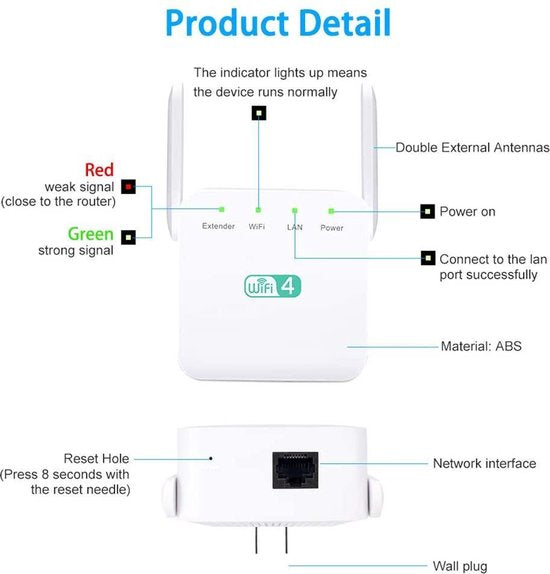 WiFi Repeater – 300 Mbps Lange Afstand WiFi Versterker – 2,4 GHz – 2 Antennes – Plug & Play – Wit-Ilumina Benelux