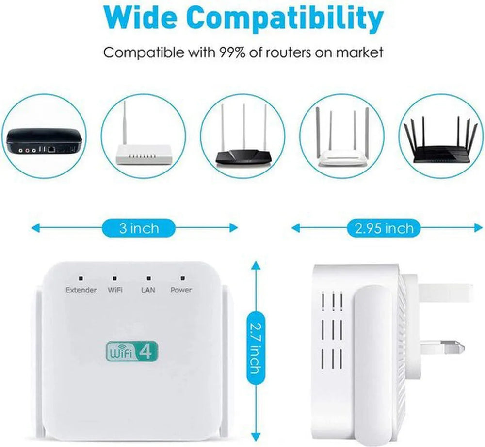 WiFi Repeater – 300 Mbps WiFi Extender – WPS Knop – Super WiFi Booster – Wit-Ilumina Benelux