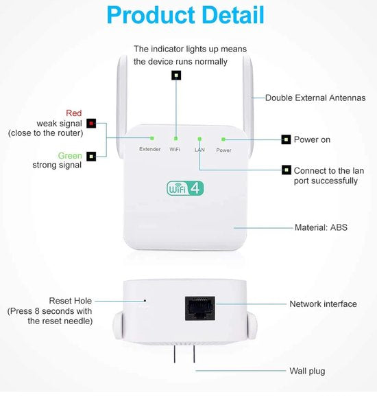 WiFi Repeater – 300 Mbps WiFi Extender – WPS Knop – Super WiFi Booster – Wit-Ilumina Benelux