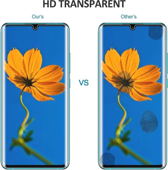 Xiaomi Mi Note 10 Lite Screenprotector Gehard 9H – Anti-kras – 2-Pack-Ilumina Benelux
