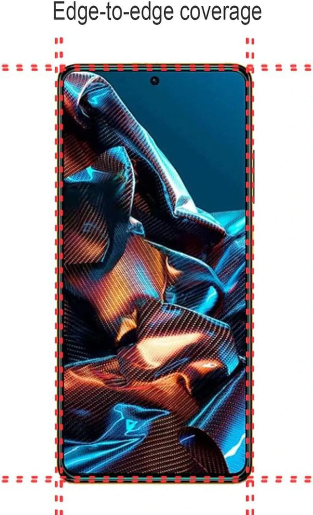 Xiaomi Poco X5 & X5 Pro 5G Screenprotector Gehard 9H – Anti-kras – 3-Pack-Ilumina Benelux