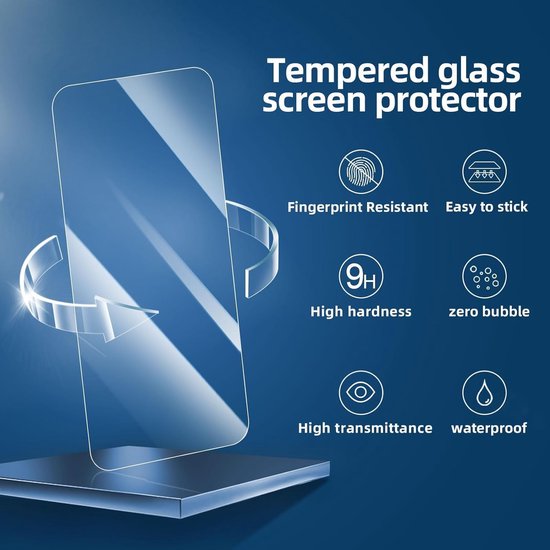 Xiaomi Redmi 13 4G/5G & Poco M6 – 9H Gehard Glas – Anti-kras – 2-Pack-Ilumina Benelux
