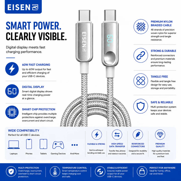 60W USB-C naar USB-C Hidden Digital Display Kabel 2 Meter-Ilumina Benelux