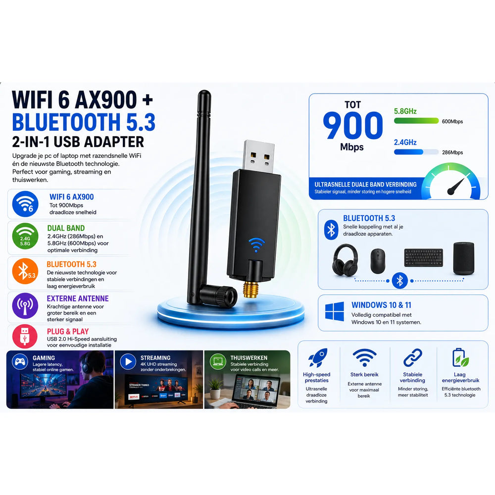 WiFi 6 AX900 USB Adapter met Bluetooth 5.3 – Dual Band 2.4GHz/5.8GHz – Externe Antenne – Tot 900 Mbps – Voor PC & Laptop