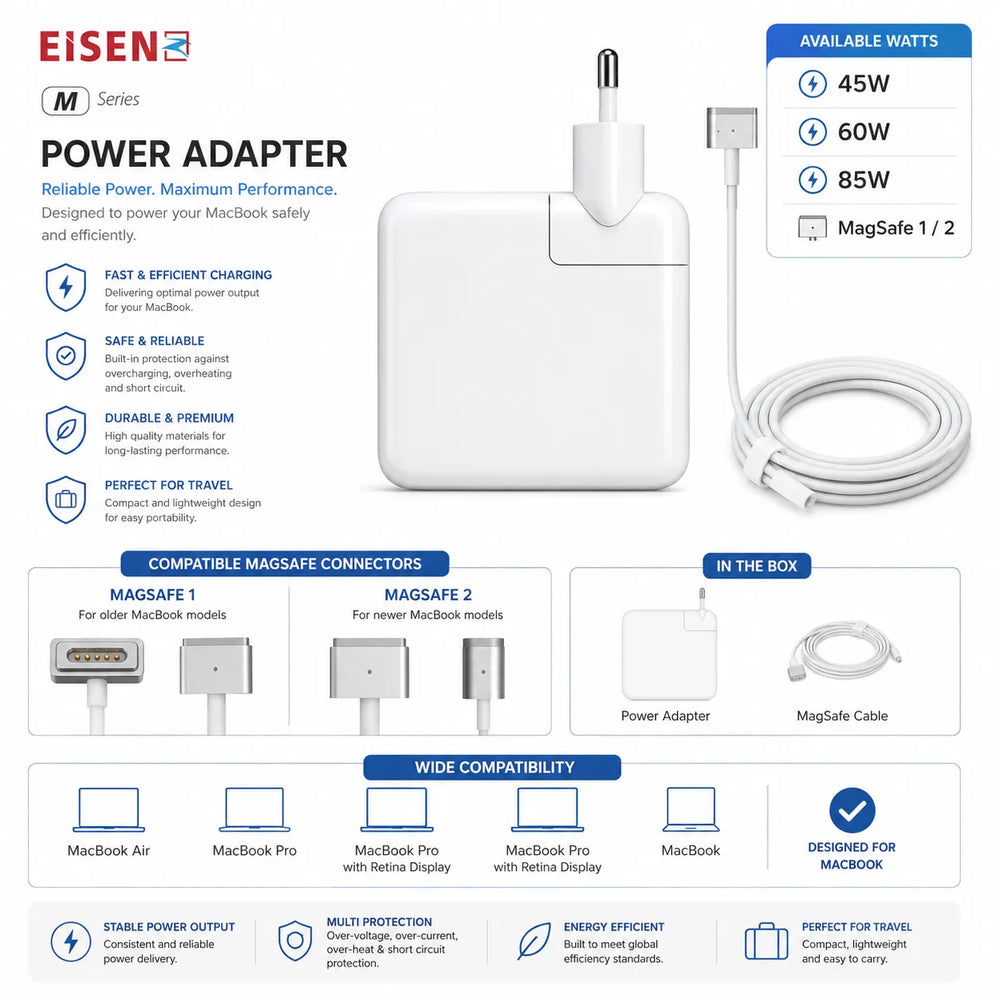 85W MagSafe 2 MacBook Oplader – Adapter voor MacBook Pro Retina 15 inch (2012-2015) – Wit