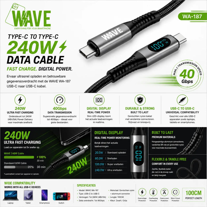 USB-C naar USB-C Kabel 240W USB4.0 40Gbps met Digitaal Display 1 Meter Gevlochten Nylon-Ilumina Benelux
