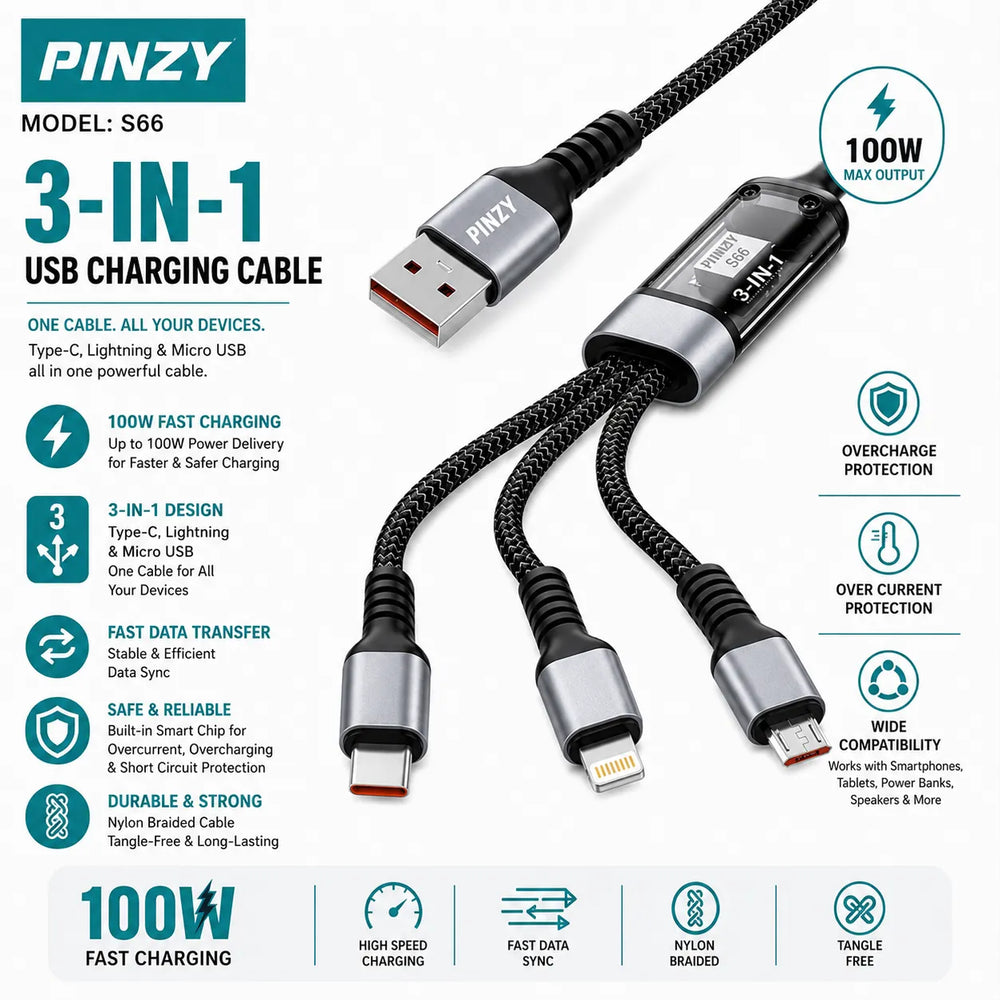 3-in-1 100W USB Oplaadkabel USB-C, Lightning en Micro-USB-Ilumina Benelux