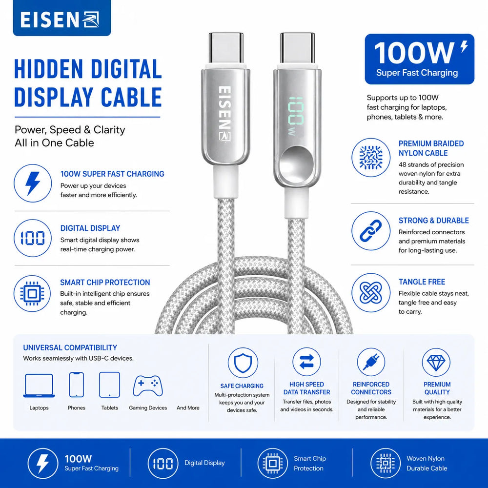 100W USB-C naar USB-C Hidden Digital Display Kabel 1 Meter-Ilumina Benelux