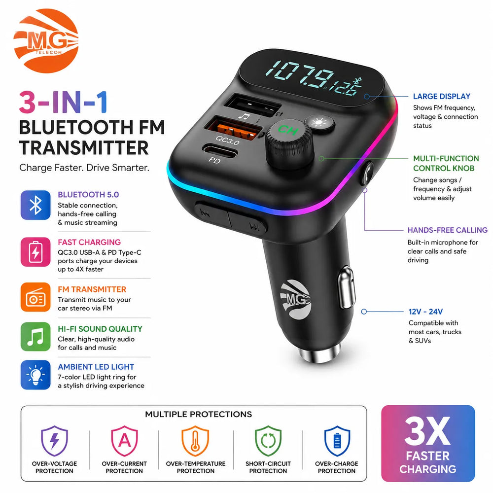 FM Transmitter met Quick Charge 3.0 – USB-C PD 20W – Bluetooth Autolader – RGB Verlichting-Ilumina Benelux