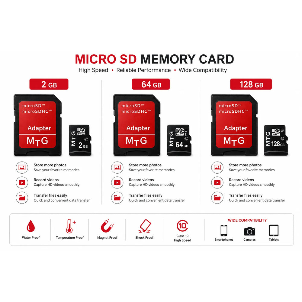 Micro SD Geheugenkaart 64GB met SD Adapter – Class 10 Opslagkaart voor Smartphone, Camera, Tablet & Dashcam