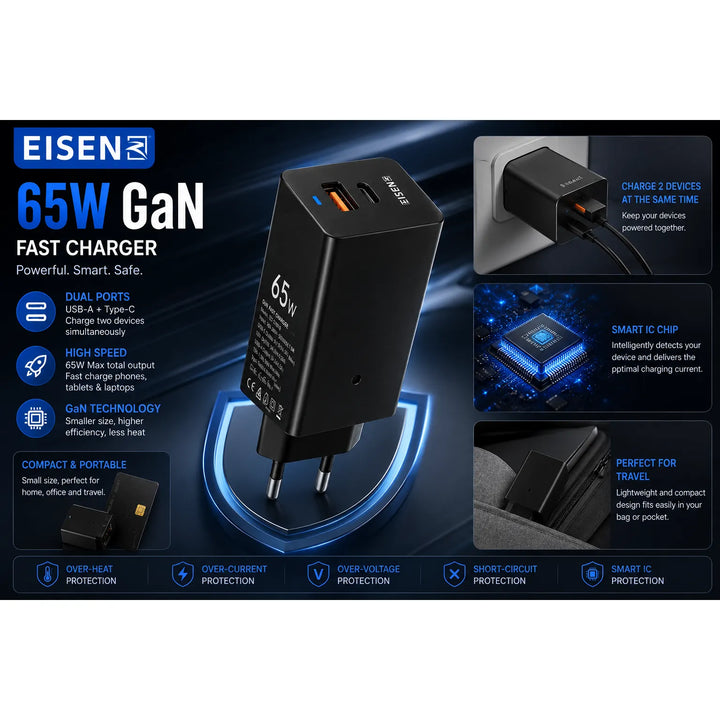 65W GaN Snellader USB-C PD & USB-A Fast Charger-Ilumina Benelux