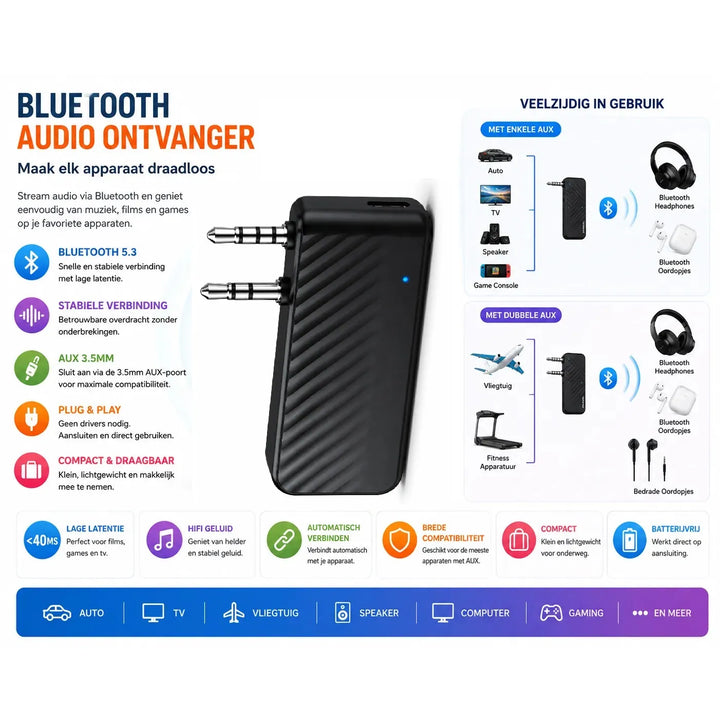 Bluetooth Receiver & Transmitter – Vliegtuig Adapter – Bluetooth Ontvanger voor Auto, PS5, Nintendo Switch, TV & AUX Apparaten – Bluetooth 5.1-Ilumina Benelux