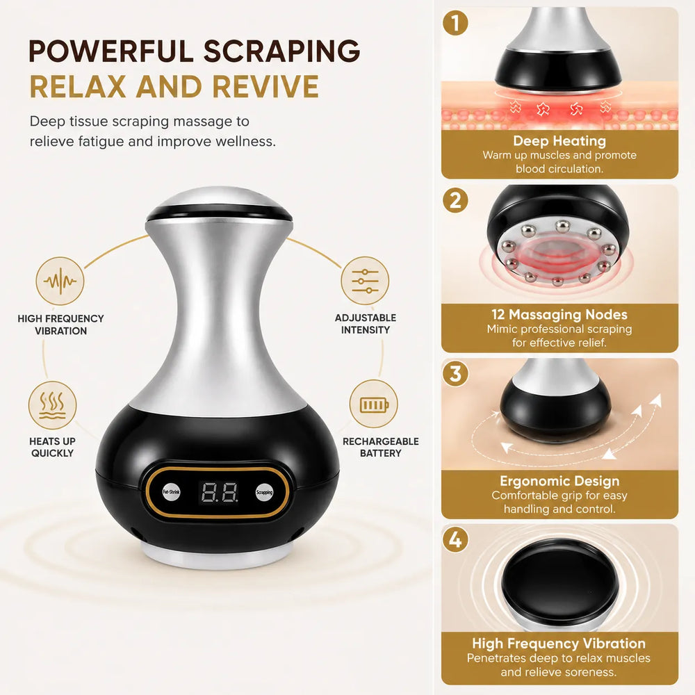 Elektrisch Cupping Massageapparaat – Guasha Massage – Warmtefunctie – Vacuüm Therapie – Oplaadbaar-Ilumina Benelux