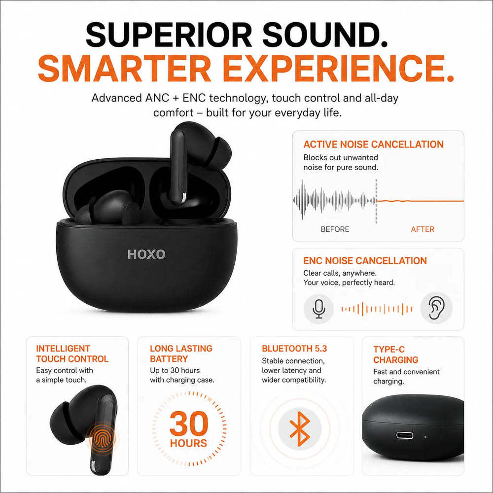 Draadloze Bluetooth Oordopjes met ANC + ENC - HiFi Stereo Earbuds-Ilumina Benelux