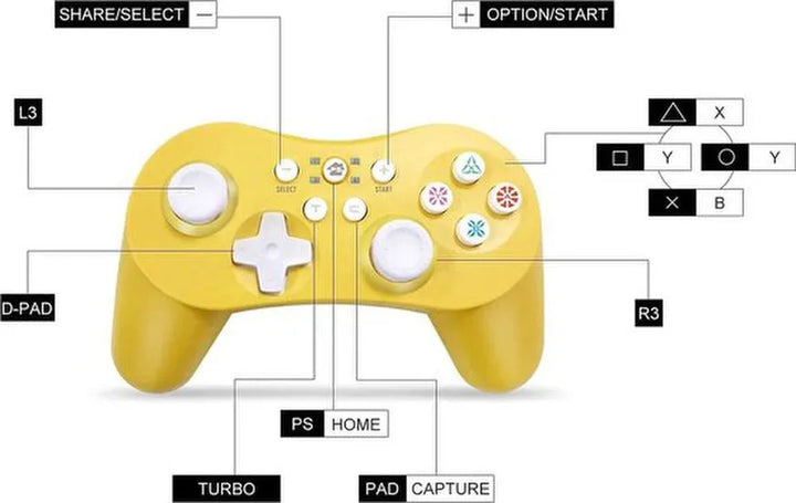Draadloze Controller – Gamepad – Geschikt voor PS3, Nintendo Switch, Android & PC – Bluetooth – Blauw-Ilumina Benelux