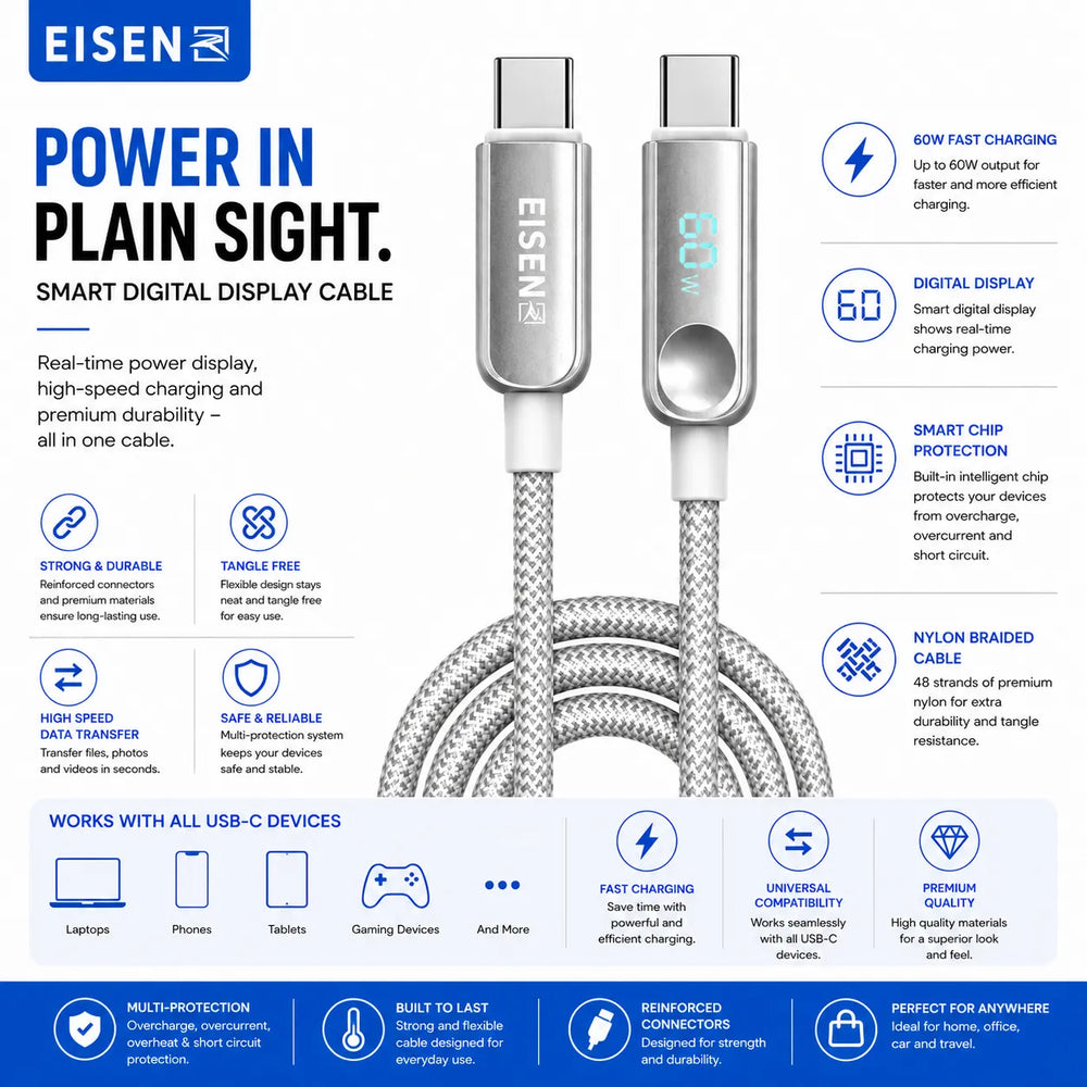 USB-C naar USB-C Hidden Digital Display Kabel 1 Meter
