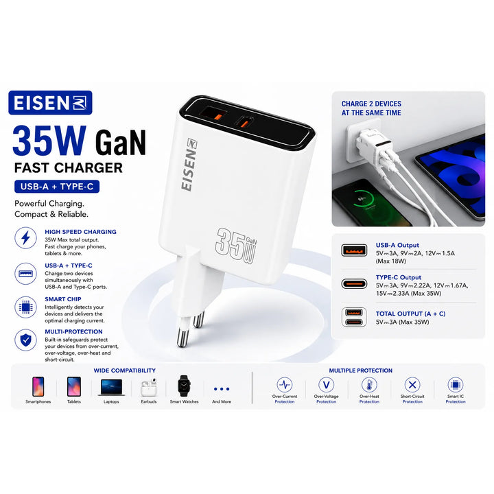 35W GaN Snellader USB-C PD + USB-A Fast Charger – Witte Adapter-Ilumina Benelux