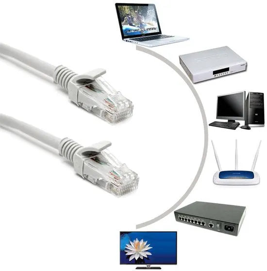 Ethernetkabel internet – Cat6 UTP naar UTP – 1 meter – Geschikt voor RJ45 LAN – Wit-Internetkabels-Ilumina Benelux