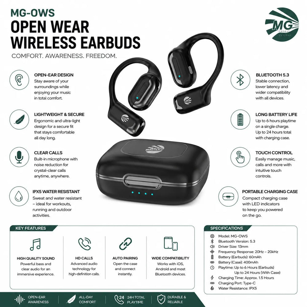 OWS Draadloze Bluetooth Oordopjes – Open Ear – Hi-Res Audio – Oplaadcase – Zwart-Ilumina Benelux