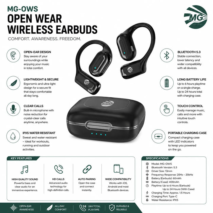 OWS Draadloze Bluetooth Oordopjes – Open Ear – Hi-Res Audio – Oplaadcase – Zwart-Ilumina Benelux