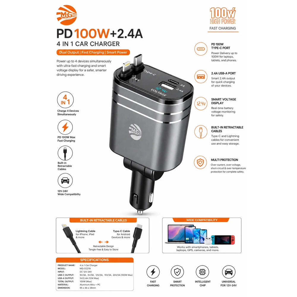 4-in-1 Autolader – 120W – USB-C PD 100W – USB-A 2.4A – Uitschuifbare Kabels – Snellader Auto-Ilumina Benelux