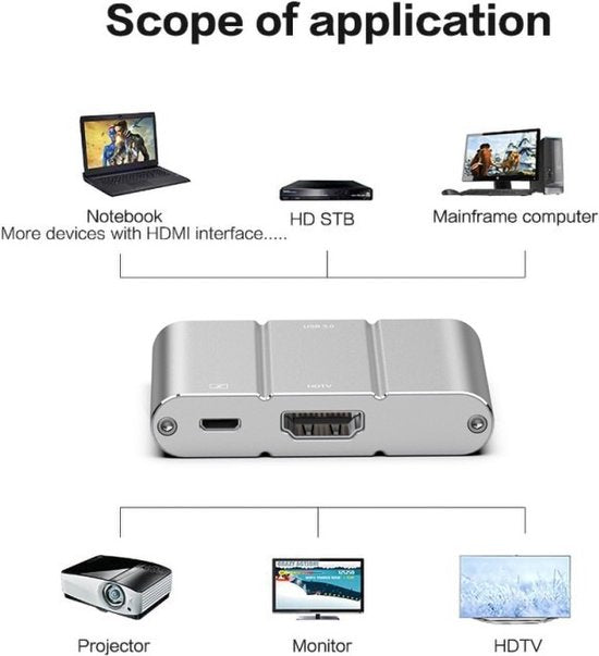 HDMI adapter – USB 3.0 naar HDMI AV converter – Geschikt voor iPhone iPad Samsung Android – Telefoon & tablet – Zwart-Ilumina Benelux