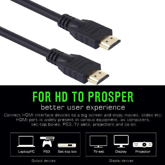 HDMI kabel – Geschikt voor PS5/PS4/Xbox/TV Box/PC – Ultra HD 4K – 5 Meter – Zwart-HDMI kabel-Ilumina Benelux
