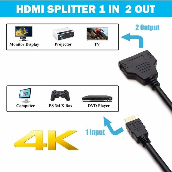 HDMI Splitter Kabel – 1 naar 2 HDMI Adapter – 1x Male naar 2x Female – 1080p Full HD – 25 cm – Zwart-HDMI-switch-Ilumina Benelux