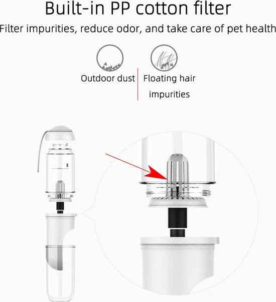 Honden drinkfles – Draagbare waterdispenser voor huisdieren – Lekvrij – Voor reizen & buiten – Wit-Ilumina Benelux