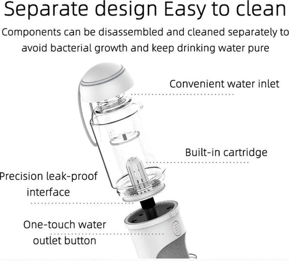 Honden drinkfles – Draagbare waterdispenser voor huisdieren – Lekvrij – Voor reizen & buiten – Wit-Ilumina Benelux