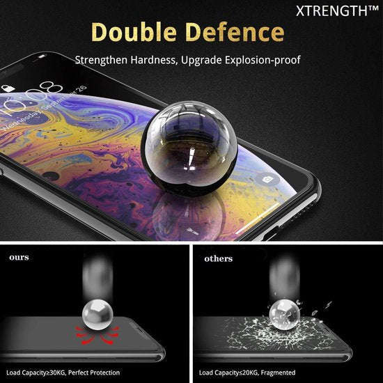 iPhone 11 Pro Max Screenprotector Gehard 9H – Anti-kras – 5-Pack-Ilumina Benelux