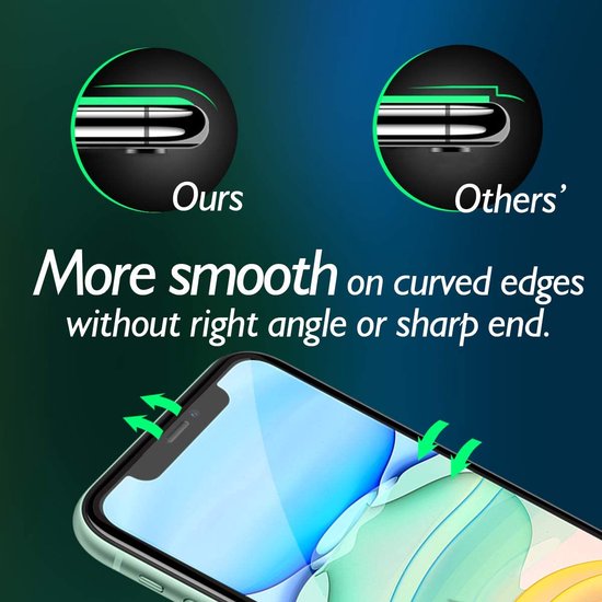 iPhone 11 Pro Max Screenprotector voor en achterkant – Tempered Glas – 2-Pack-Ilumina Benelux