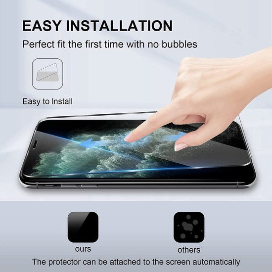 iPhone 11 Pro Max / XS Max Screenprotector Gehard 9H – Anti-kras – 1-Pack-Ilumina Benelux