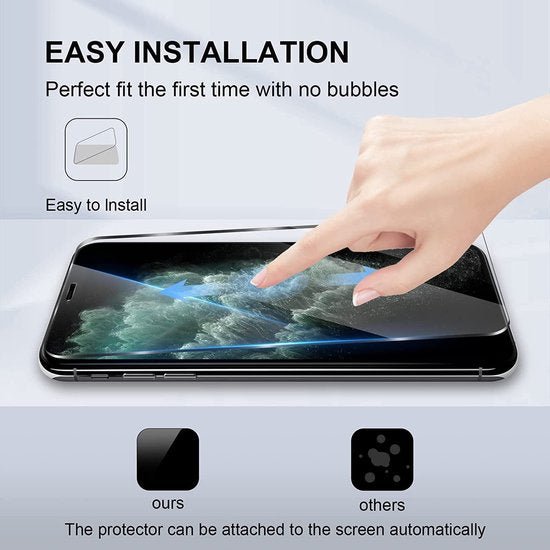 iPhone 11 Pro/XS/X Screenprotector Gehard 9H – Anti-kras – 2-Pack-Ilumina Benelux