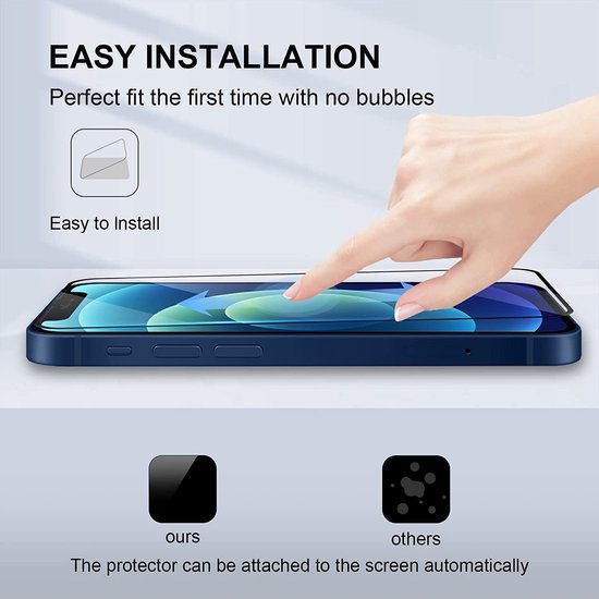 iPhone 12 – 9H Camera Lens & Full Screenprotector – 5-Pack-Ilumina Benelux
