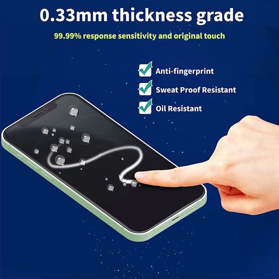 iPhone 12 Mini – Privacy Screenprotector – 9H Gehard Glas – 1-Pack-Ilumina Benelux